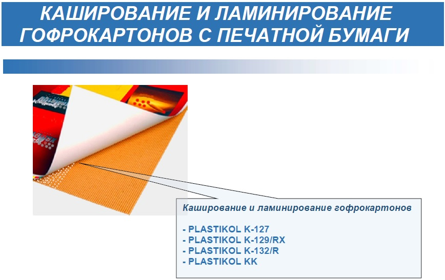 Бумага печати карт. Ламинирование гофрокартона. Световое каширование. Клей для гофрокартона. Каширование и ламинирование отличия.